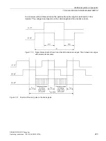 Предварительный просмотр 225 страницы Siemens SINAMICS Series Operating Instructions Manual