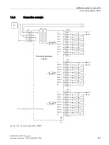 Предварительный просмотр 231 страницы Siemens SINAMICS Series Operating Instructions Manual