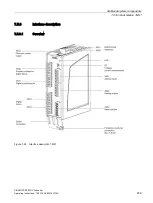 Предварительный просмотр 241 страницы Siemens SINAMICS Series Operating Instructions Manual