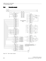 Предварительный просмотр 250 страницы Siemens SINAMICS Series Operating Instructions Manual