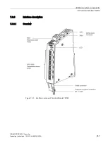 Предварительный просмотр 259 страницы Siemens SINAMICS Series Operating Instructions Manual