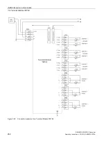 Предварительный просмотр 264 страницы Siemens SINAMICS Series Operating Instructions Manual