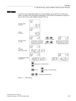 Предварительный просмотр 377 страницы Siemens SINAMICS Series Operating Instructions Manual