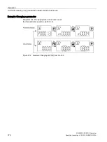 Предварительный просмотр 378 страницы Siemens SINAMICS Series Operating Instructions Manual