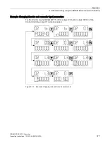 Предварительный просмотр 379 страницы Siemens SINAMICS Series Operating Instructions Manual