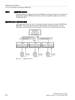 Предварительный просмотр 410 страницы Siemens SINAMICS Series Operating Instructions Manual