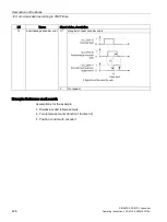 Предварительный просмотр 428 страницы Siemens SINAMICS Series Operating Instructions Manual