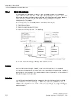 Предварительный просмотр 470 страницы Siemens SINAMICS Series Operating Instructions Manual