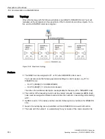 Предварительный просмотр 516 страницы Siemens SINAMICS Series Operating Instructions Manual