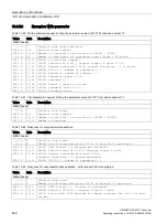 Предварительный просмотр 550 страницы Siemens SINAMICS Series Operating Instructions Manual