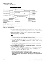 Предварительный просмотр 556 страницы Siemens SINAMICS Series Operating Instructions Manual