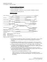 Предварительный просмотр 558 страницы Siemens SINAMICS Series Operating Instructions Manual