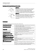 Предварительный просмотр 562 страницы Siemens SINAMICS Series Operating Instructions Manual