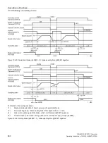 Предварительный просмотр 582 страницы Siemens SINAMICS Series Operating Instructions Manual