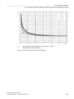 Предварительный просмотр 587 страницы Siemens SINAMICS Series Operating Instructions Manual