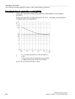 Предварительный просмотр 588 страницы Siemens SINAMICS Series Operating Instructions Manual