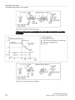 Предварительный просмотр 592 страницы Siemens SINAMICS Series Operating Instructions Manual