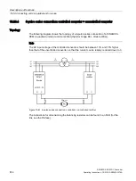 Предварительный просмотр 616 страницы Siemens SINAMICS Series Operating Instructions Manual