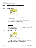 Предварительный просмотр 714 страницы Siemens SINAMICS Series Operating Instructions Manual