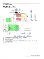 Предварительный просмотр 718 страницы Siemens SINAMICS Series Operating Instructions Manual