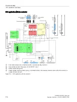 Предварительный просмотр 720 страницы Siemens SINAMICS Series Operating Instructions Manual