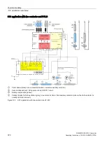 Предварительный просмотр 722 страницы Siemens SINAMICS Series Operating Instructions Manual