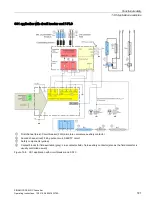 Предварительный просмотр 723 страницы Siemens SINAMICS Series Operating Instructions Manual