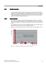 Preview for 33 page of Siemens SINAMICS SL150 Operating Instructions Manual