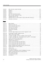 Preview for 10 page of Siemens SINAMICS SM150 6SL3810-7NN38-0AA1 Operating And Installation Instructions