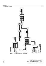 Preview for 54 page of Siemens SINAMICS SM150 6SL3810-7NN38-0AA1 Operating And Installation Instructions