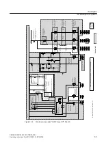 Preview for 63 page of Siemens SINAMICS SM150 6SL3810-7NN38-0AA1 Operating And Installation Instructions