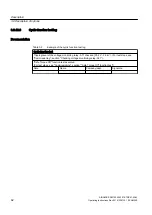 Preview for 62 page of Siemens SINAMICS SM150 6SL3815-7NP41-0AA1 Operating Instructions & Installation Instructions