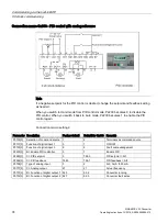 Preview for 76 page of Siemens SINAMICS V20 Inverter Operating Instructions Manual