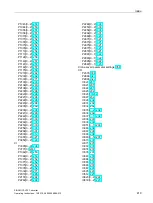 Preview for 421 page of Siemens SINAMICS V20 Inverter Operating Instructions Manual