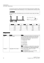 Предварительный просмотр 74 страницы Siemens SINAMICS V20 Series Operating Instructions Manual