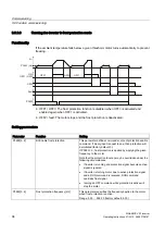 Preview for 94 page of Siemens SINAMICS V20 Series Operating Instructions Manual