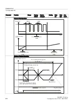 Предварительный просмотр 226 страницы Siemens SINAMICS V20 Series Operating Instructions Manual