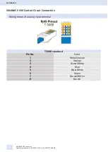 Preview for 16 page of Siemens SINAMICS V50 Operating Instructions Manual