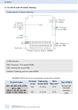 Preview for 17 page of Siemens SINAMICS V50 Operating Instructions Manual