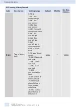 Preview for 65 page of Siemens SINAMICS V50 Operating Instructions Manual