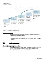 Preview for 16 page of Siemens SINAMICS Configuration Manual