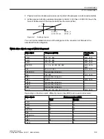 Preview for 89 page of Siemens SINAMICS Configuration Manual