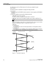 Preview for 94 page of Siemens SINAMICS Configuration Manual