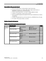 Preview for 95 page of Siemens SINAMICS Configuration Manual