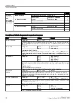 Preview for 96 page of Siemens SINAMICS Configuration Manual