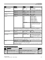 Preview for 97 page of Siemens SINAMICS Configuration Manual