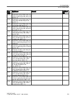 Preview for 99 page of Siemens SINAMICS Configuration Manual