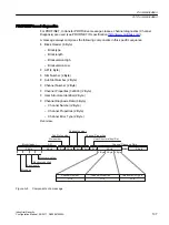 Preview for 107 page of Siemens SINAMICS Configuration Manual