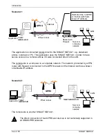 Preview for 8 page of Siemens SINAUT MD740-1 User Manual