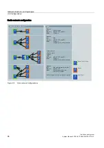 Preview for 96 page of Siemens SINAUT ST7 System Manual